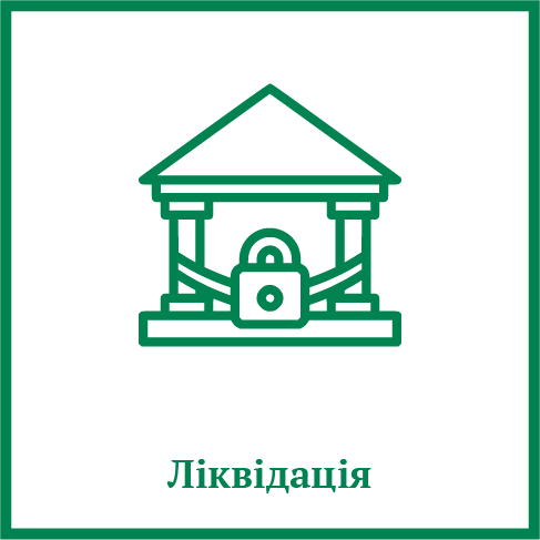 Ліквідація Ліквідація